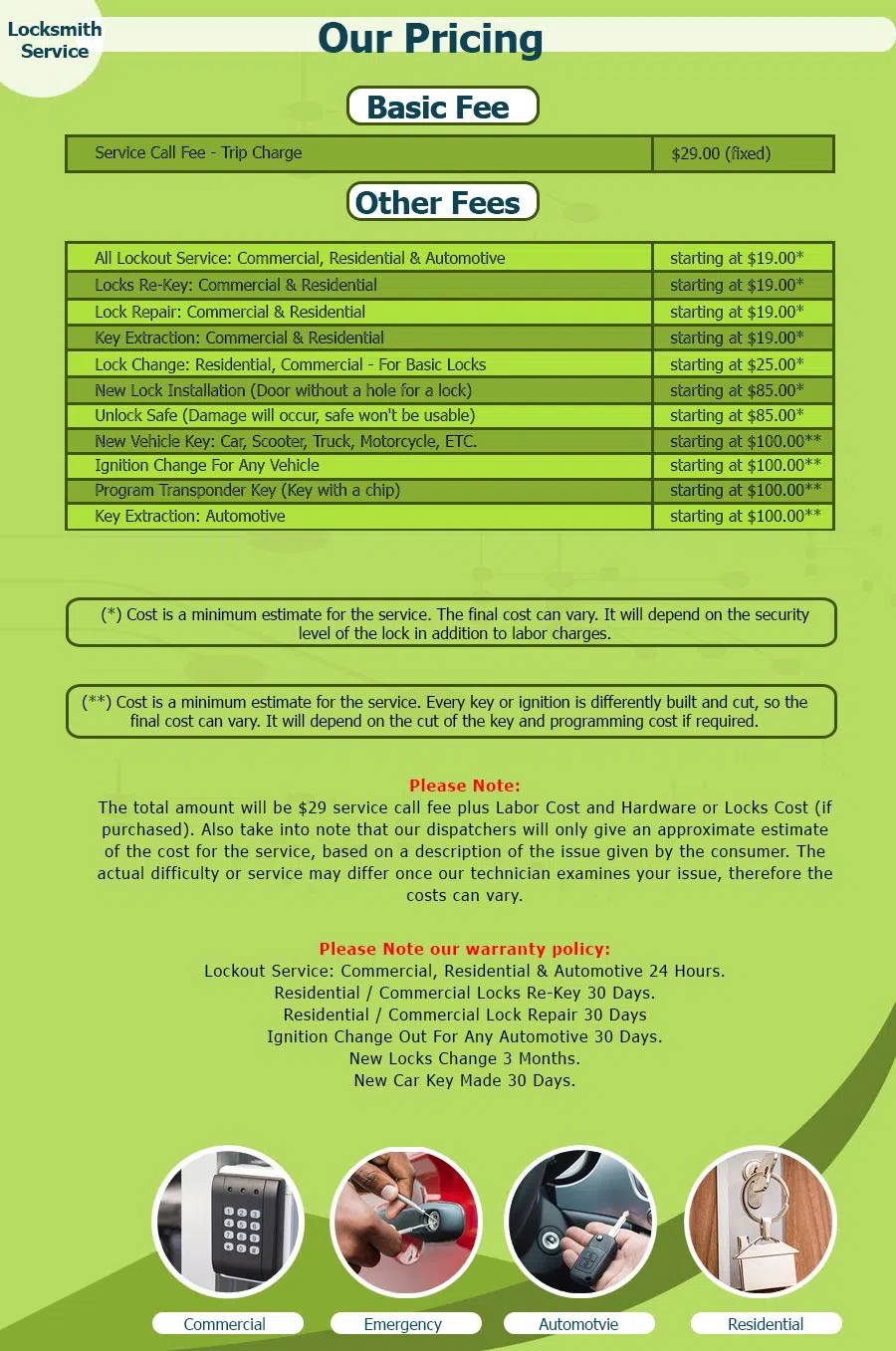 Spring Lake Locksmith, Spring Lake, NJ 732-898-6520